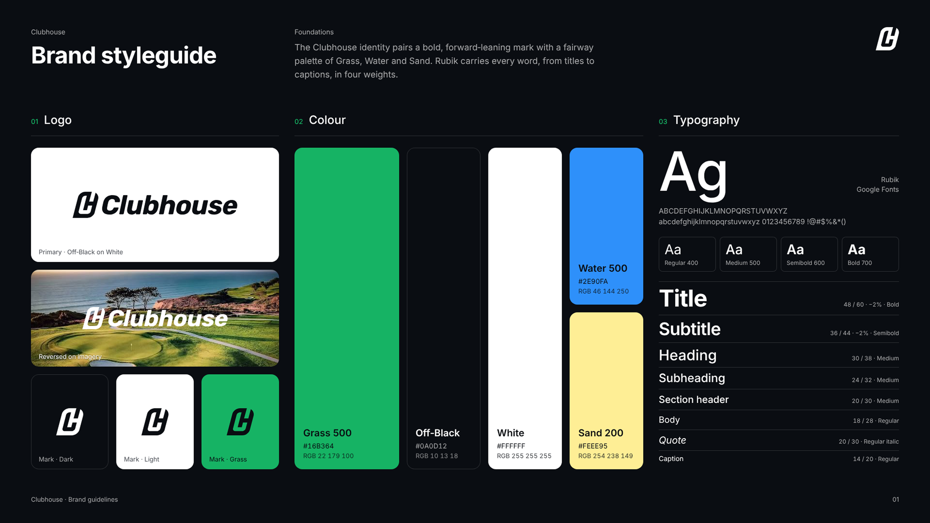 The Clubhouse brand style guide: the logo and mark on light, dark, green and photo backgrounds; a colour palette of Grass green, Off-Black, White, Water blue and Sand yellow; and the Rubik type scale from Title to Caption